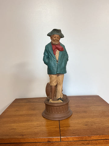 Tom Clark gnome — Abraham